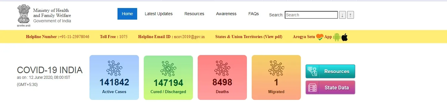 INDIA CORONAVIRUS MINISTRY OF HEALTH AND FAMILY WELFARE 